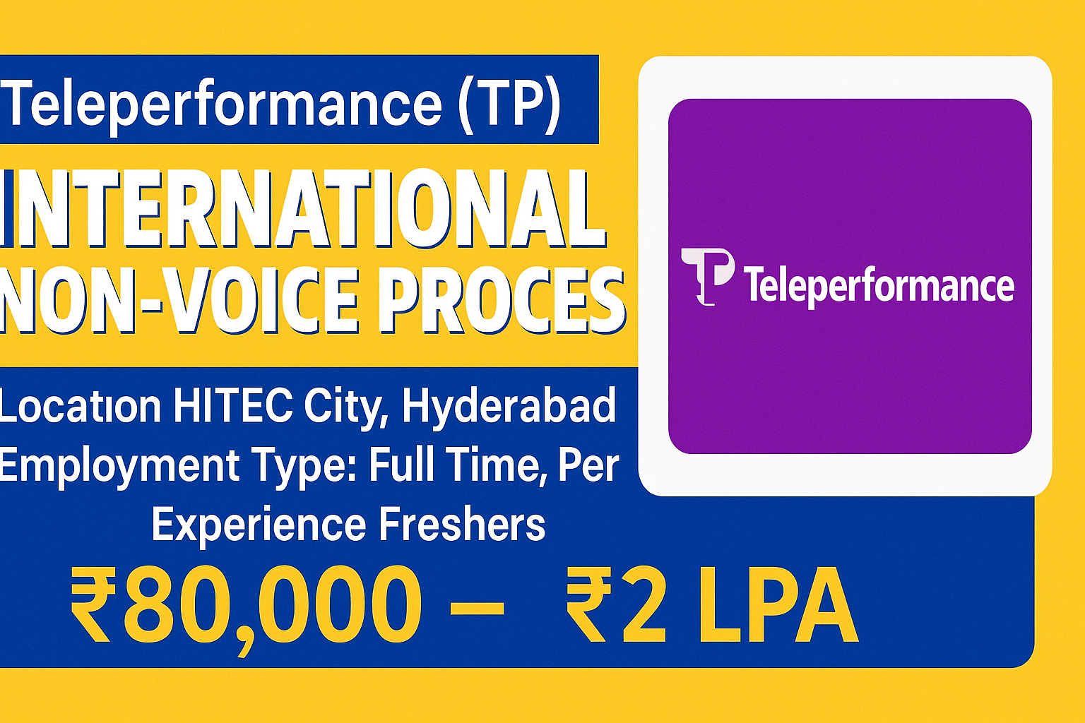 Freshers – Non-Voice Process at Teleperformance